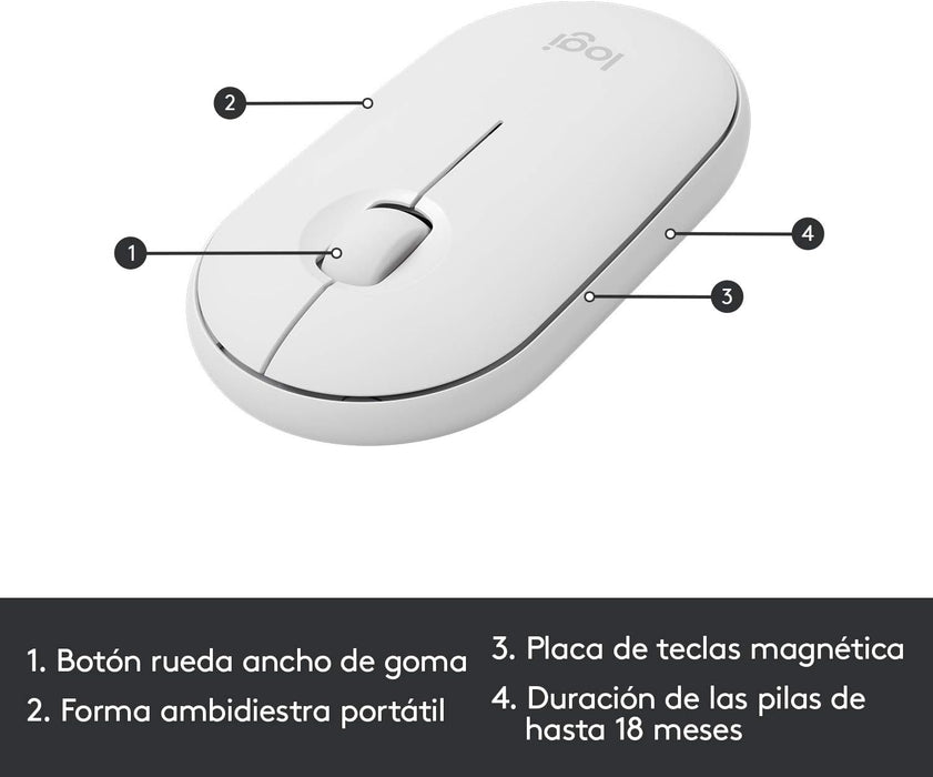 Teclado Español + Ratón Logitech Mk470 Inalámbrico Blanco