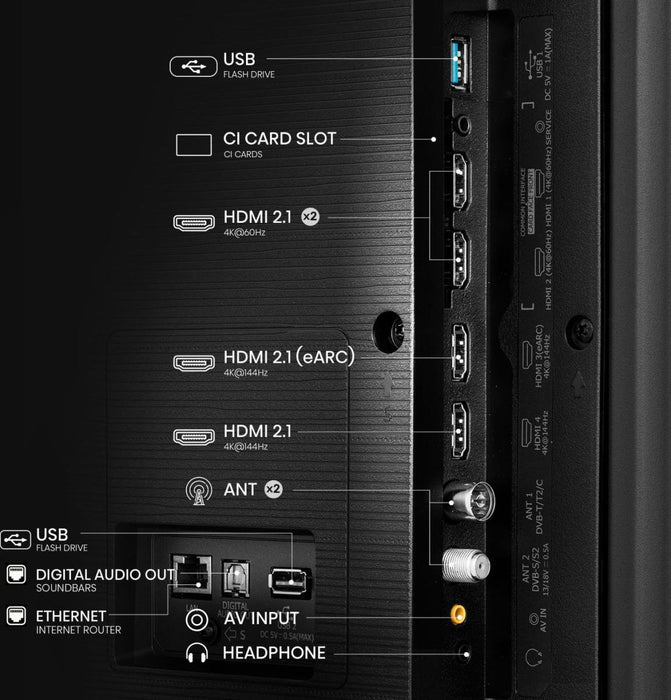 EAN 6942351404325 - Hisense 55U7NQ 139,7 cm (55") 4K Ultra HD Smart TV Wifi Gris 500 cd / m² imagen 5