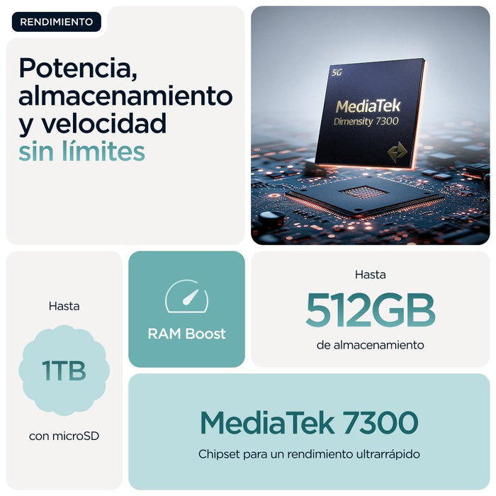 EAN 840023295850 - Motorola edge 60 fusion 16,9 cm (6.67") SIM doble Android 15 5G USB Tipo C 8 GB 256 GB 5200 mAh Turquesa imagen 20
