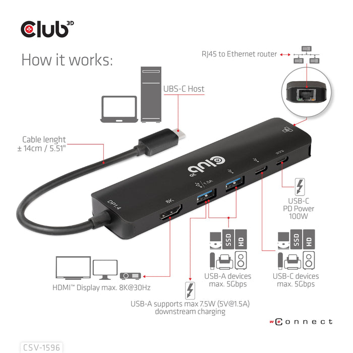EAN 8719214472344 - CLUB3D CSV-1596 base para portátil y replicador de puertos USB 3.2 Gen 1 (3.1 Gen 1) Type-C Negro imagen 12