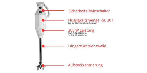 EAN 4011689908606 - ESGE P 200 Profi Batidora de inmersión 200 W Gris, Acero inoxidable, Blanco imagen 2
