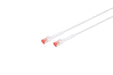 EAN 4017538138385 - Lanview LV-6AFTP-FLEX-ANG-02W cable de red imagen 2