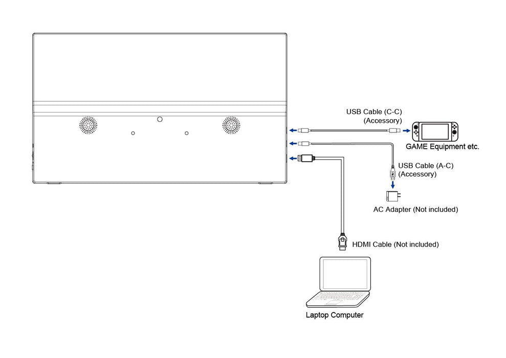 EAN 4948570126309 - iiyama ProLite P1671HSC-B1 pantalla para PC 39,6 cm (15.6") 1920 x 1080 Pixeles Full HD LED Negro imagen 11