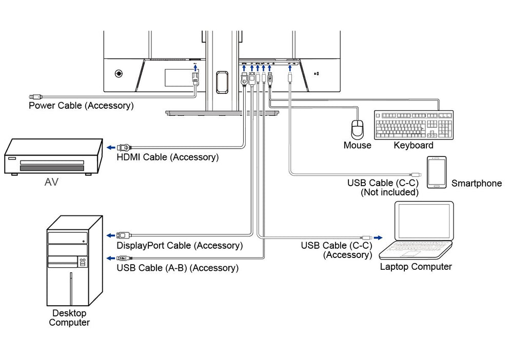 EAN 4948570126279 - iiyama ProLite XB3294UHSCP-B1 pantalla para PC 80 cm (31.5") 3840 x 2160 Pixeles 4K Ultra HD Negro imagen 13