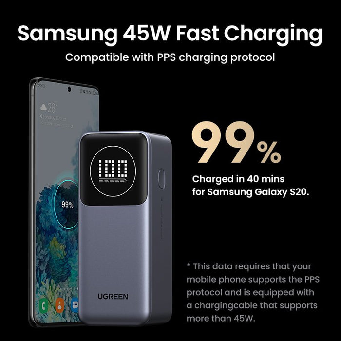 EAN 6941876242948 - Ugreen 12000mAh 100W Fast Charging Powerbank imagen 4