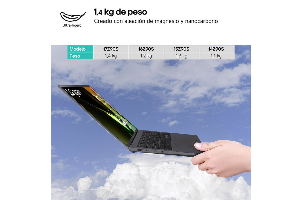 EAN 8806096284568 - LG 17Z90S Intel Core Ultra 7 155H Portátil 43,2 cm (17") WQXGA 16 GB LPDDR5-SDRAM 1 TB SSD Wi-Fi 6E (802. imagen 3