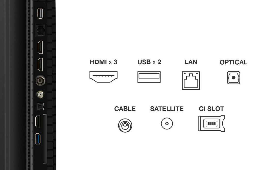 EAN 5901292525927 - TCL P7K 65P7K Televisor 165,1 cm (65") 4K Ultra HD Smart TV Wifi Metálico 450 cd / m² imagen 5
