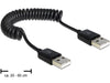 EAN 4043619832392 - DeLOCK 83239 cable USB USB 2.0 0,6 m USB A Negro imagen 1