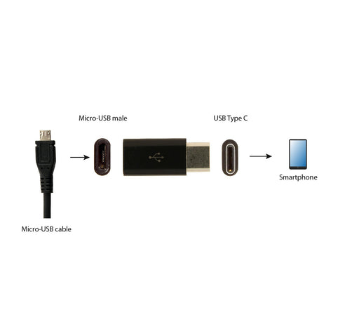 EAN 8716309095426 - Gembird A-USB2-CMmF-01 USB Type-C Micro USB Negro imagen 2