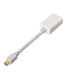 EAN 8436574701371 - AISENS A125-0138 adaptador de cable de vídeo 0,15 m Mini DisplayPort HDMI Blanco imagen 1