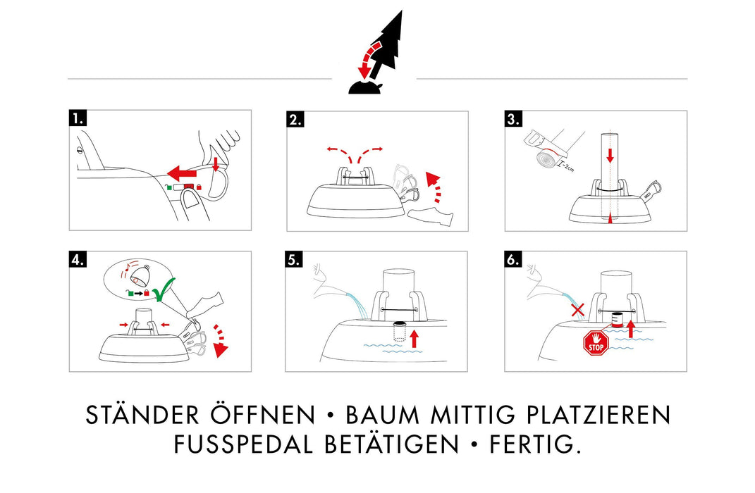 EAN 4011972941358 - Krinner Premium L imagen 8