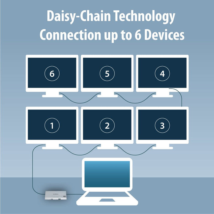 EAN 4717964704658 - Edimax TD-405BP base para portátil y replicador de puertos Alámbrico Thunderbolt 4 imagen 8