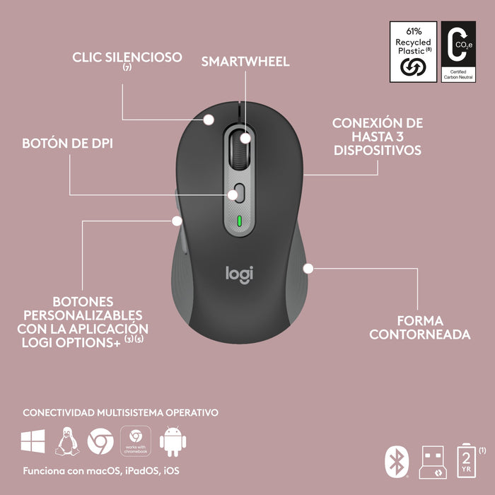 EAN 5099206119222 - Logitech 920-012486 teclado Ratón incluido Oficina RF Wireless + Bluetooth QWERTY Español Grafito imagen 15