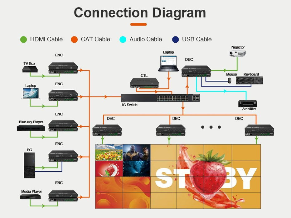 EAN 5715063726662 - Vivolink VLVWIP2000-DEC no categorizado imagen 4