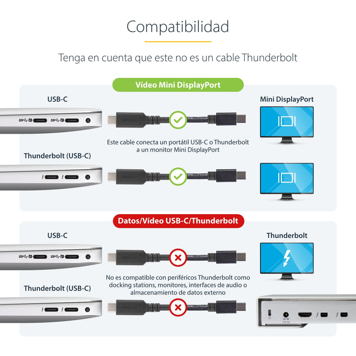 EAN 0065030878739 - StarTech.com CDP2MDPMM1MB adaptador de cable de vídeo USB Tipo C imagen 9