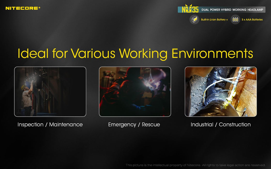 EAN 6952506406289 - Nitecore NU35 Dual Power Hybrid Working Headlamp Negro Linterna con cinta para cabeza LED imagen 20