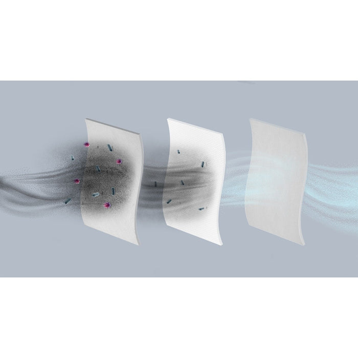 EAN 7319599031788 - AEG GR201SM Bolsa para el polvo Aspiradora cilíndrica imagen 5