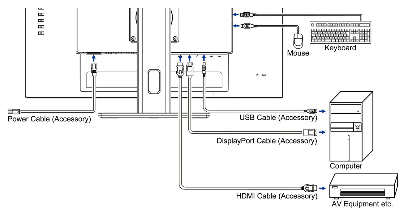EAN 4948570122615 - iiyama ProLite XUB2792QSU-B6 pantalla para PC 68,6 cm (27") 2560 x 1440 Pixeles Full HD LED Negro imagen 15