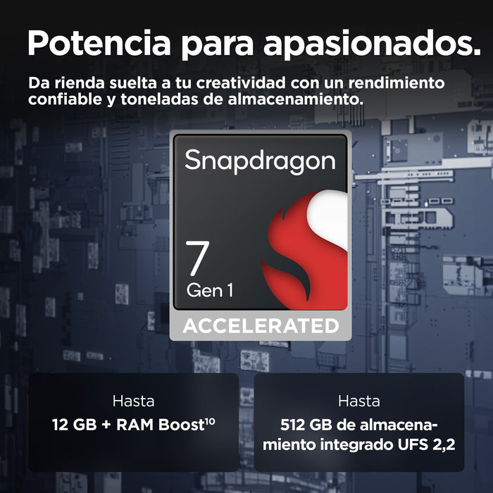 EAN 0840023265457 - Motorola edge 50 16,9 cm (6.67") SIM doble Android 14 5G USB Tipo C 12 GB 512 GB 5000 mAh Verde imagen 10