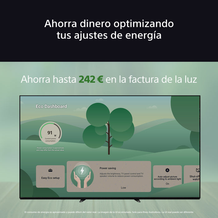 EAN 5013493474635 - Sony FWD-77XR80 Televisor 195,6 cm (77") 4K Ultra HD Smart TV Wifi Negro imagen 4