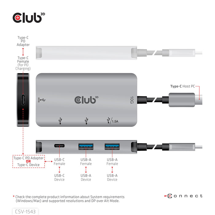 EAN 8719214472061 - CLUB3D CSV-1543 base para portátil y replicador de puertos USB 3.2 Gen 2 (3.1 Gen 2) Type-C Negro, Plata imagen 5