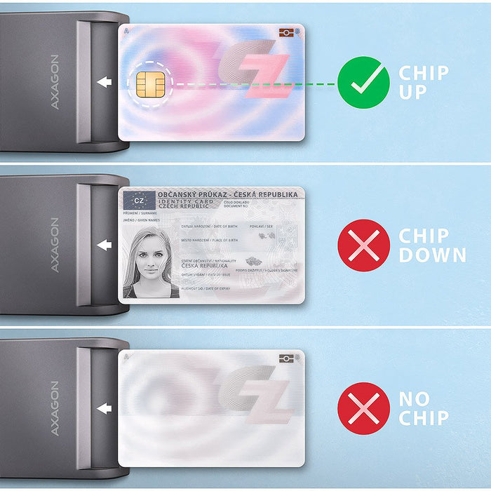 EAN 8595247908278 - Axagon CRE-SM3T USB Smart card Flat lector de tarjeta inteligente Interior USB 2.0 Negro imagen 5