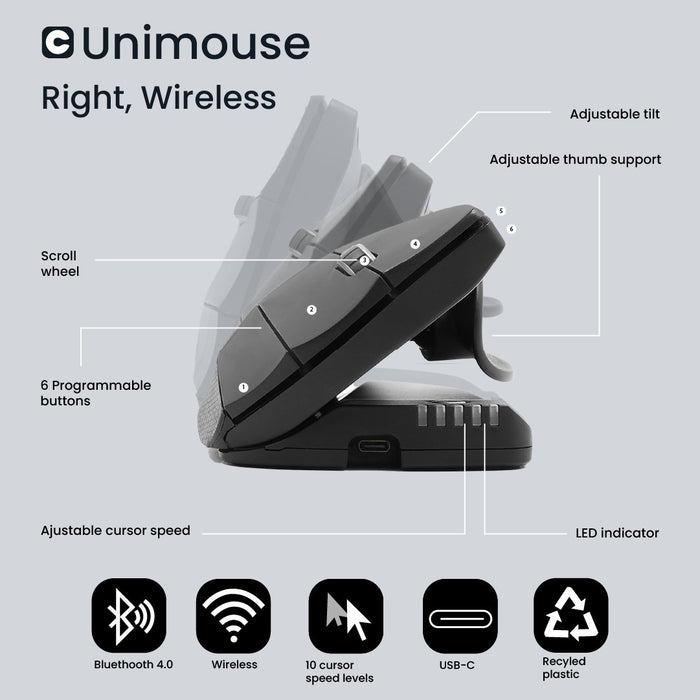 EAN 0743870001127 - Contour Design Unimouse ratón Oficina mano derecha RF Wireless + USB Type-A 4000 DPI imagen 6