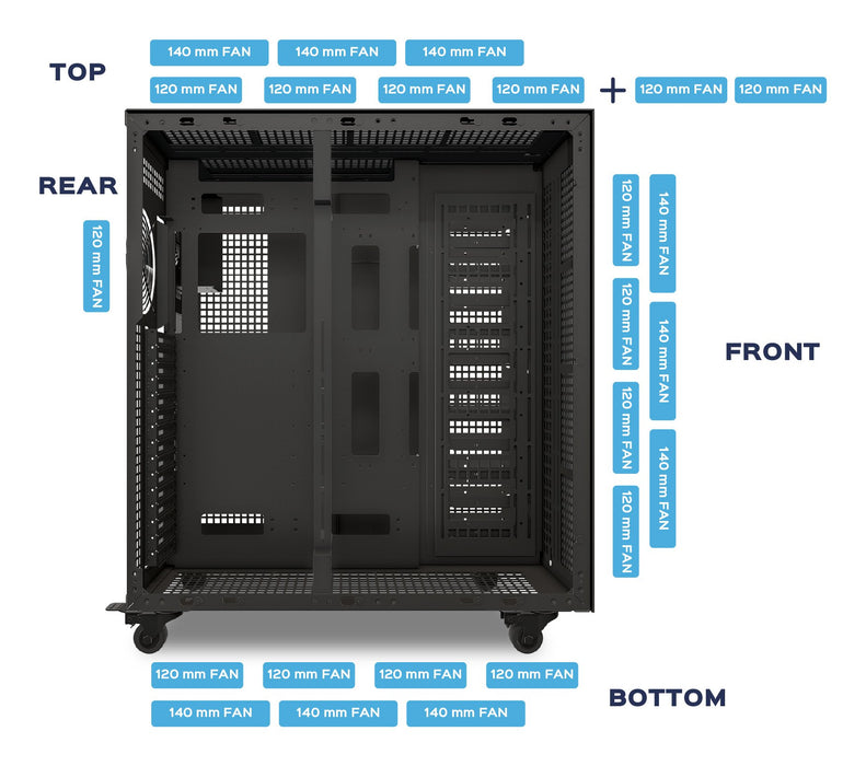 EAN 8436617921162 - UNYKAch AI PRO 1500 Torre Negro imagen 9