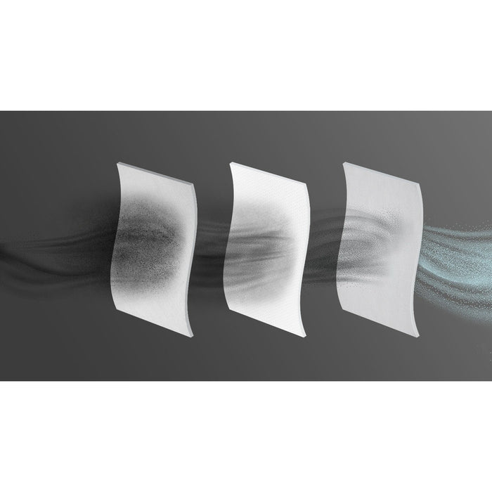 EAN 7319599031788 - AEG GR201SM Bolsa para el polvo Aspiradora cilíndrica imagen 6