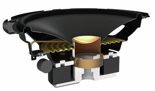 EAN 0884938509282 - Pioneer TS-A1601C altavoz audio Alrededor De 2 vías 350 W 2 pieza(s) imagen 4