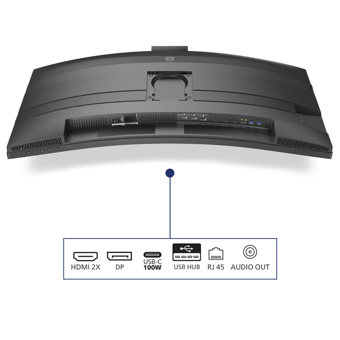 EAN 8712581804633 - Philips 6000 series 34B2U6603CH/00 pantalla para PC 86,4 cm (34") 3440 x 1440 Pixeles Wide Quad HD LCD Gr imagen 3