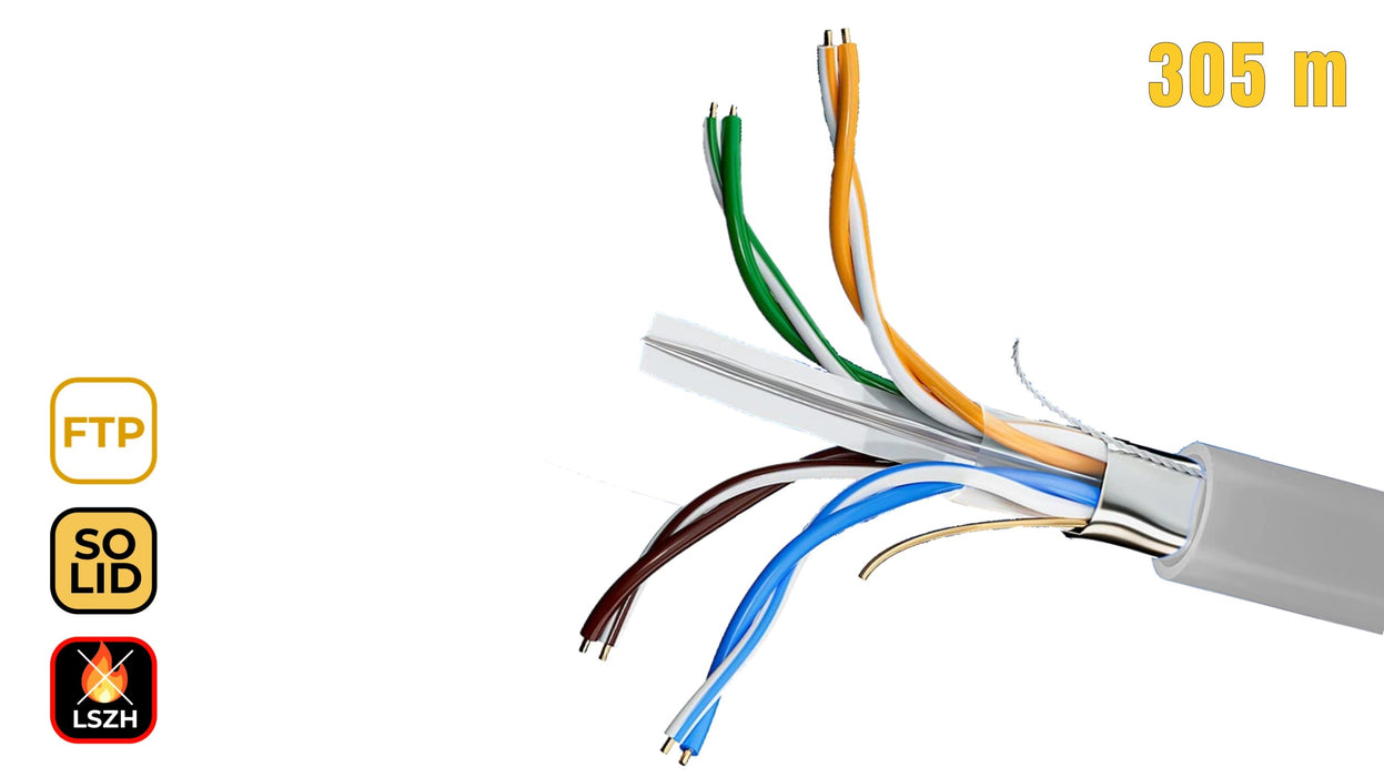 EAN 5605922028641 - Phasak PHR 6312 cable de red Gris Cat6 F/FTP (FFTP) imagen 2