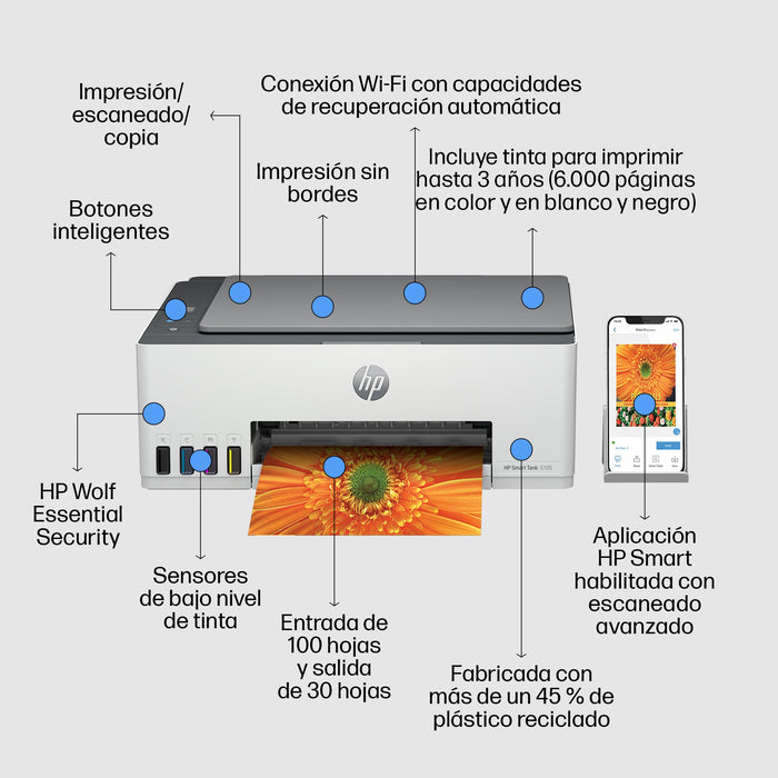 EAN 0196188530351 - HP Smart Tank 5105 All-in-One Printer Inyección de tinta térmica A4 4800 x 1200 DPI 12 ppm Wifi imagen 5