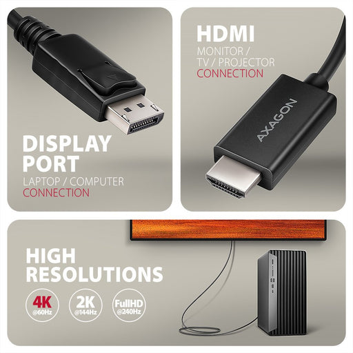EAN 8595247908797 - Axagon RVD-HI20C2 adaptador de cable de vídeo 1,8 m DisplayPort HDMI Negro imagen 2