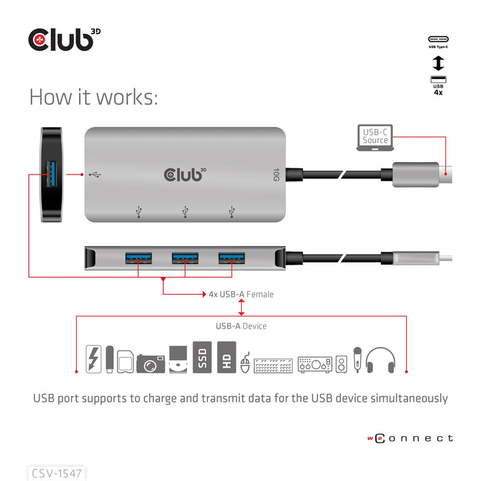 EAN 8719214472375 - CLUB3D CSV-1547 hub de interfaz USB 3.2 Gen 2 (3.1 Gen 2) Type-C 10000 Mbit/s Negro, Plata imagen 9