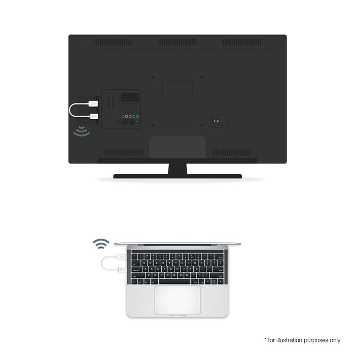 EAN 5055387668225 - Optoma WHD211 Transmisor inalámbrico imagen 5