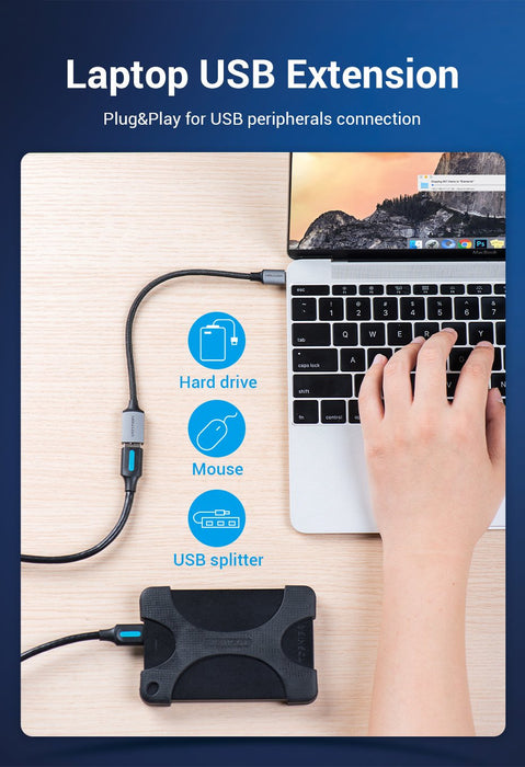 EAN 6922794755062 - Vention CCWHB cable USB USB 2.0 0,15 m USB C USB A Gris imagen 3