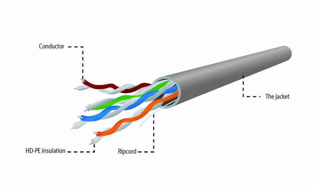 EAN 0021779200026 - Gembird UPC-5004E-SOL cable de red Gris 304,8 m U/UTP (UTP) imagen 5