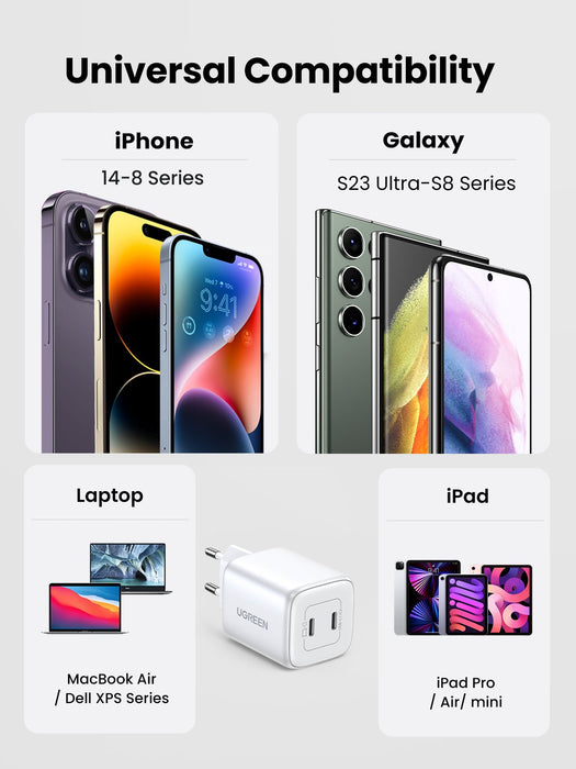 EAN 6941876213276 - Ugreen 15327 cargador de dispositivo móvil Universal Blanco Corriente alterna Carga rápida Interior imagen 13