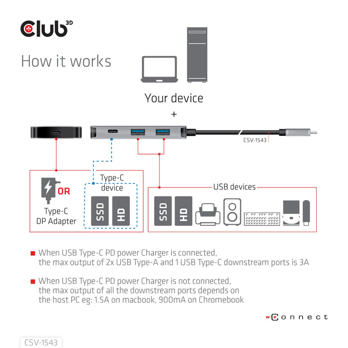 EAN 8719214472061 - CLUB3D CSV-1543 base para portátil y replicador de puertos USB 3.2 Gen 2 (3.1 Gen 2) Type-C Negro, Plata imagen 6