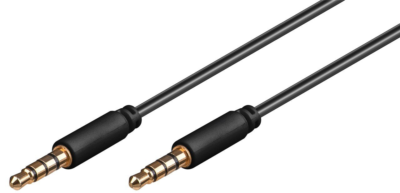 EAN 4040849638244 - Goobay 63824 cable de audio 0,5 m 3,5mm Negro imagen 1