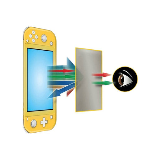 EAN 3760210996223 - Steelplay JVASWI00069 accesorio y piza de videoconsola Protector de pantalla imagen 2