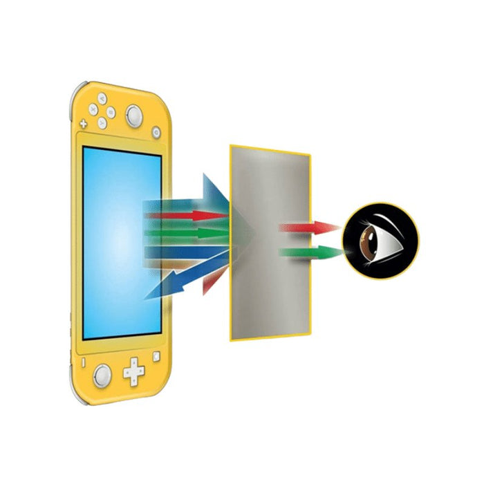 EAN 3760210996223 - Steelplay JVASWI00069 accesorio y piza de videoconsola Protector de pantalla imagen 2