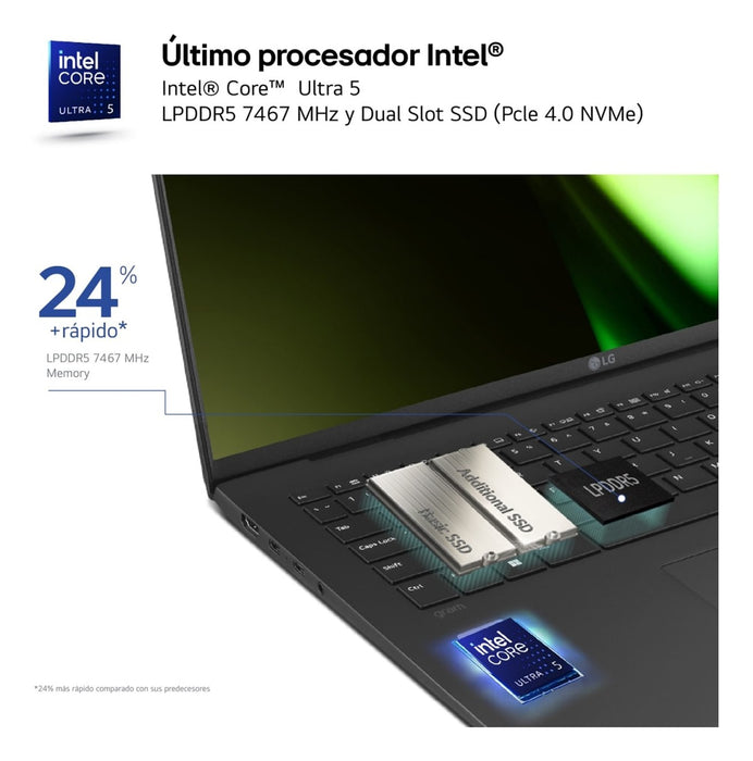 EAN 8806096120736 - LG Gram 16Z90S-G.AD7BB ordenador portatil Intel Core Ultra 7 155H Portátil 40,6 cm (16") WQXGA 32 GB LPDD imagen 4