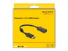 EAN 4043619635597 - DeLOCK 63559 adaptador de cable de vídeo 0,2 m imagen 2
