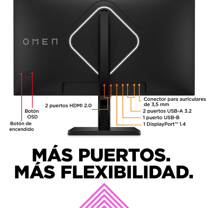 EAN 1970296154666 - OMEN by HP 27 inch FHD 240Hz Gaming Monitor - OMEN 27s pantalla para PC 68,6 cm (27") 1920 x 1080 Pixeles imagen 5