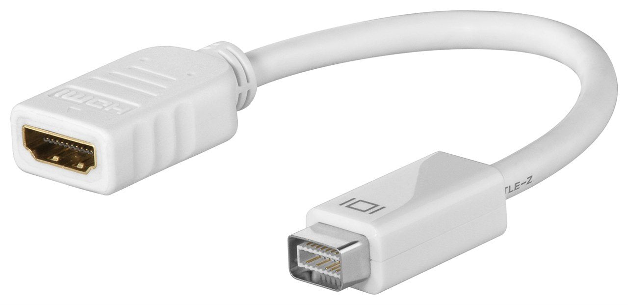 EAN 4040849517457 - Goobay 51745 adaptador de cable de vídeo 0,1 m Mini-DVI HDMI tipo A (Estándar) Blanco imagen 1