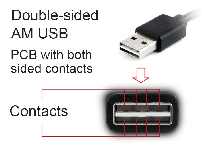 EAN 8716309077798 - Gembird CC-MUSB2D-1M cable USB USB 2.0 USB A Micro-USB A Negro imagen 6