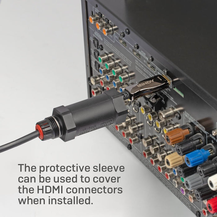 EAN 4002888385329 - Lindy 38532 cable HDMI 70 m HDMI tipo A (Estándar) Negro imagen 5