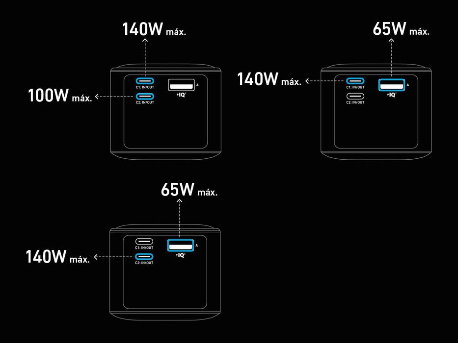 EAN 0194644130886 - Anker Prime 27650 mAh Negro imagen 22